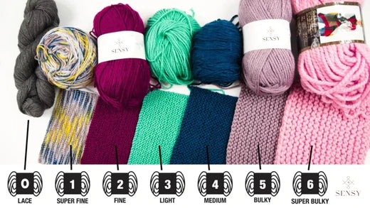 Exploring Texture: The Ultimate Guide to Different Yarn Weights